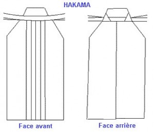Hakama avant & arrière